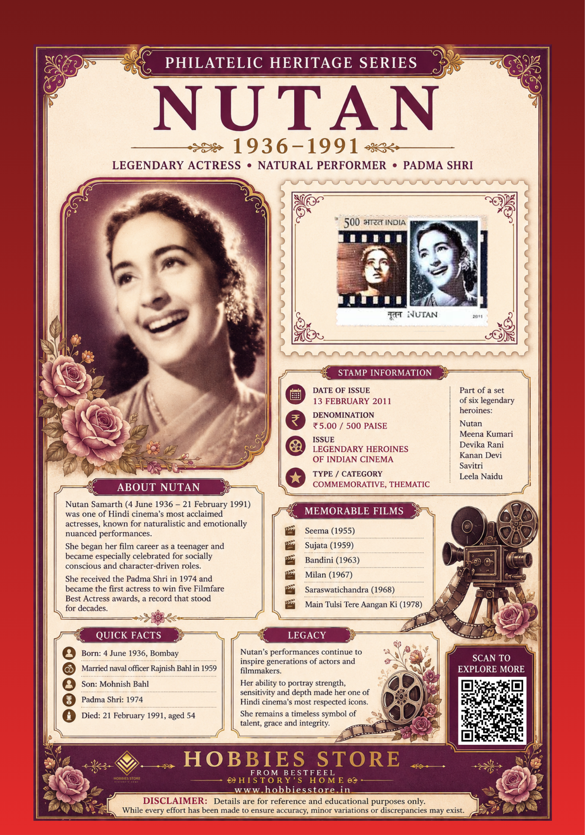 Nutan 2011 Commemorative Postage Stamp and Philatelic Heritage Series Display Card