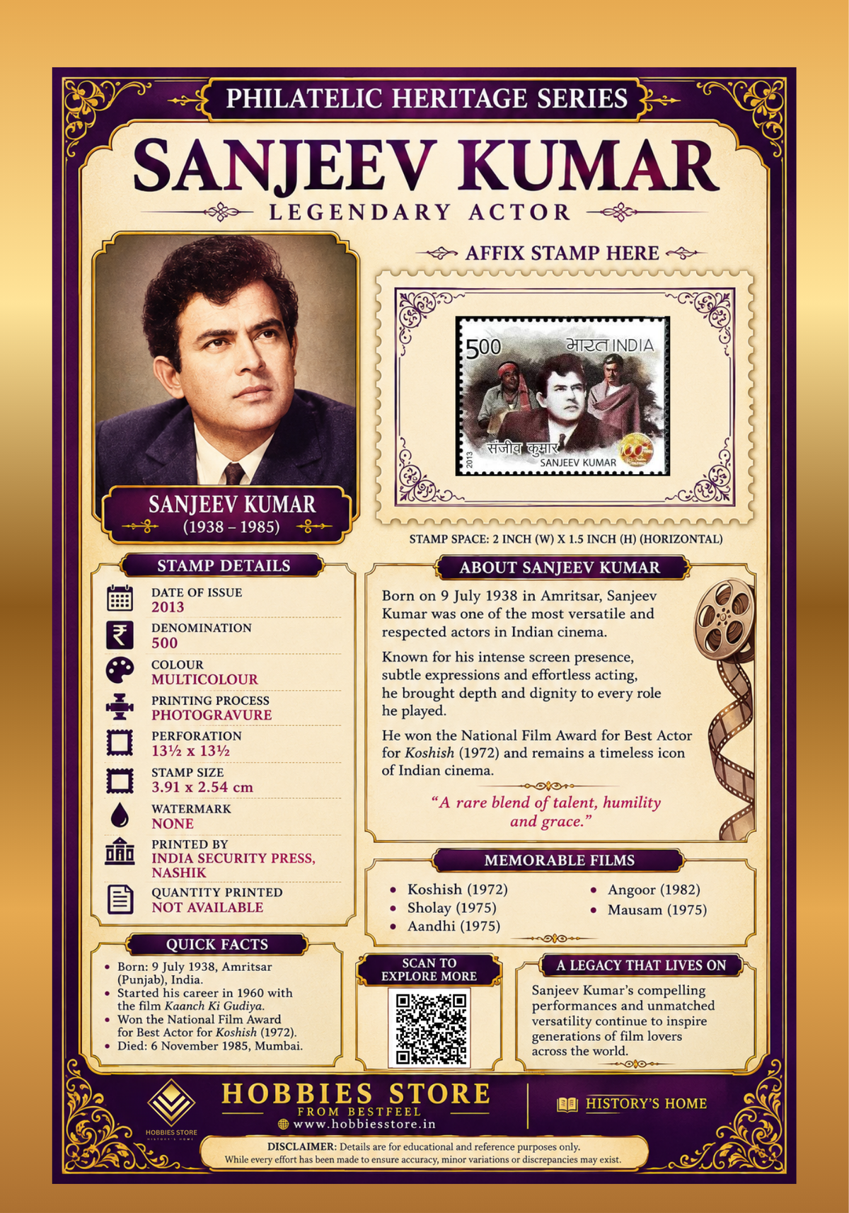 Sanjeev Kumar 2013 Commemorative Postage Stamp and Philatelic Heritage Series Display Card