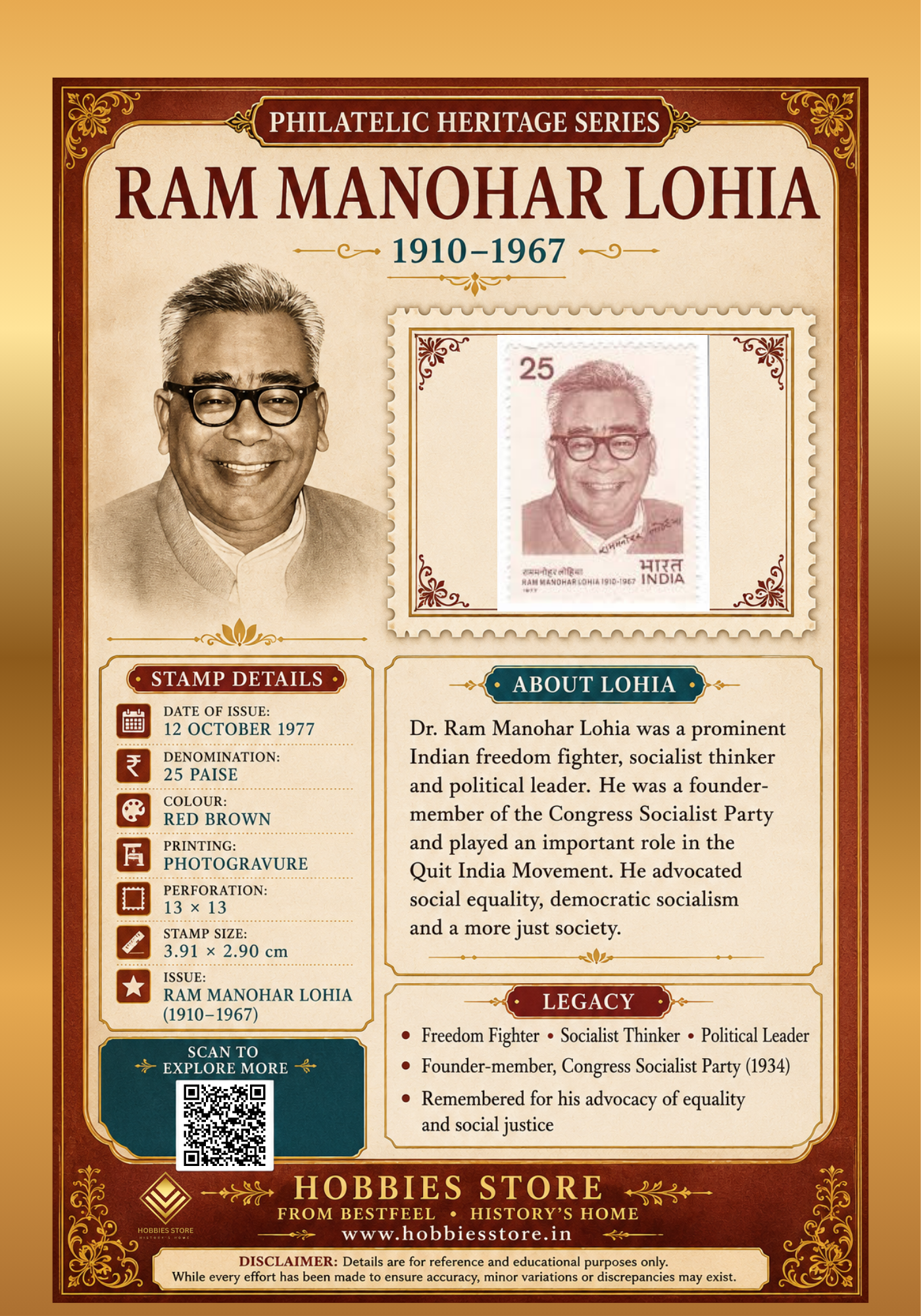 Ram Manohar Lohia 1977 Commemorative Postage Stamp and Philatelic Heritage Series Display Card