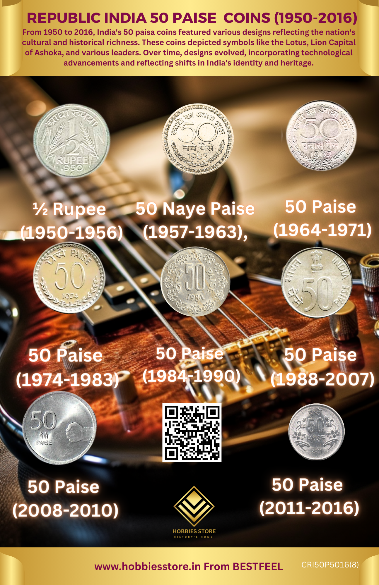 Republic India 50 Paise Coins (Non-returnable)