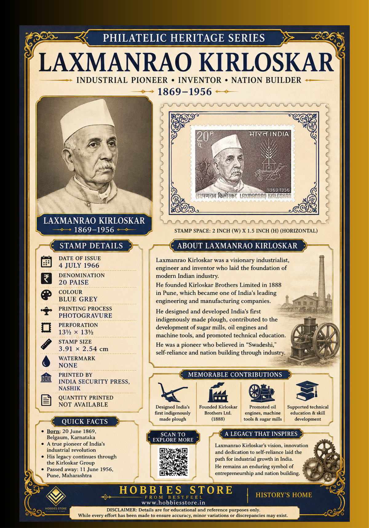 Laxmanrao Kirloskar 1966 Commemorative Postage Stamp and Philatelic Heritage Series Display Card