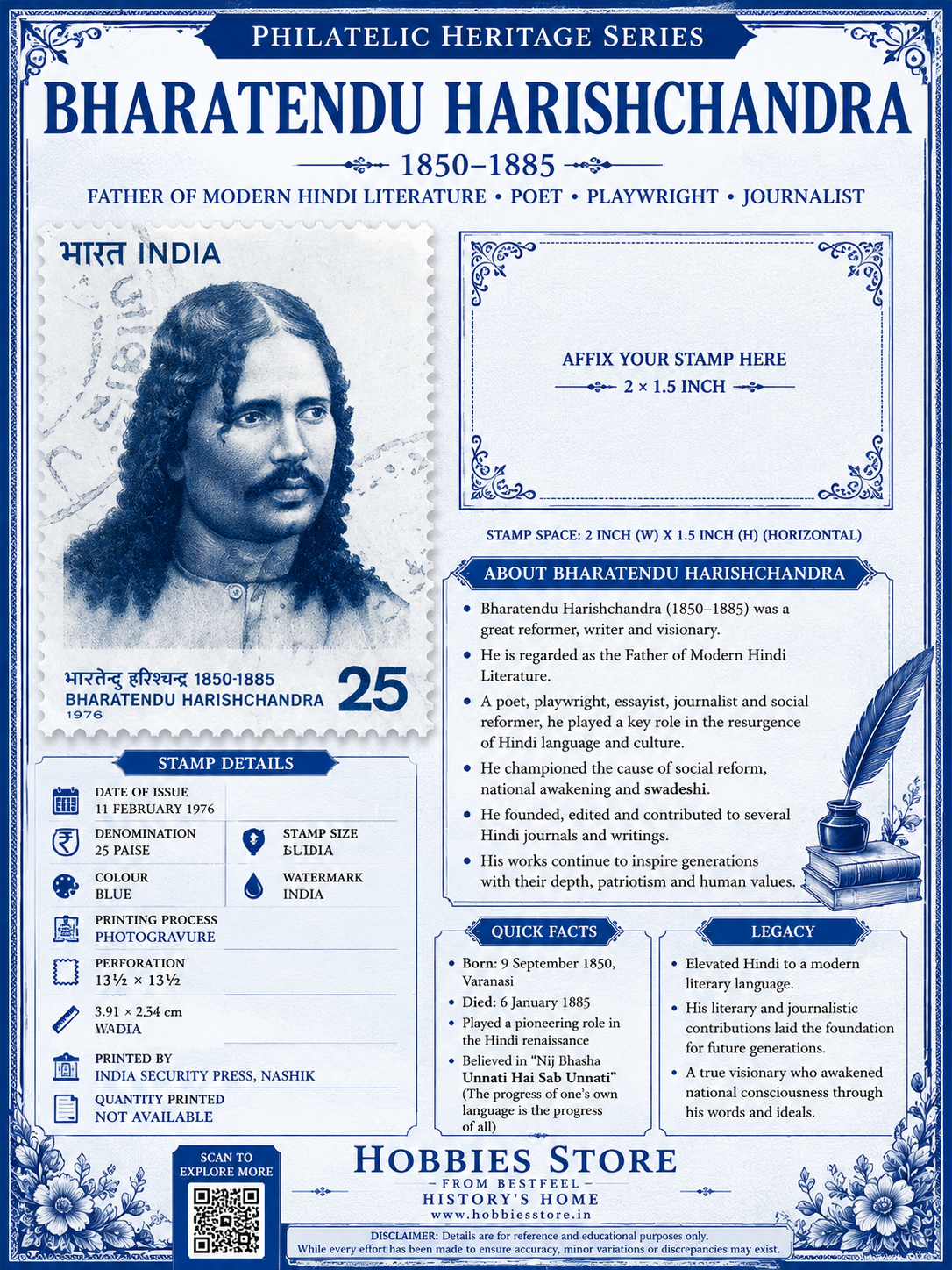 Bharatendu Harishchandra – 25 Paise Postage Stamp with Display Card