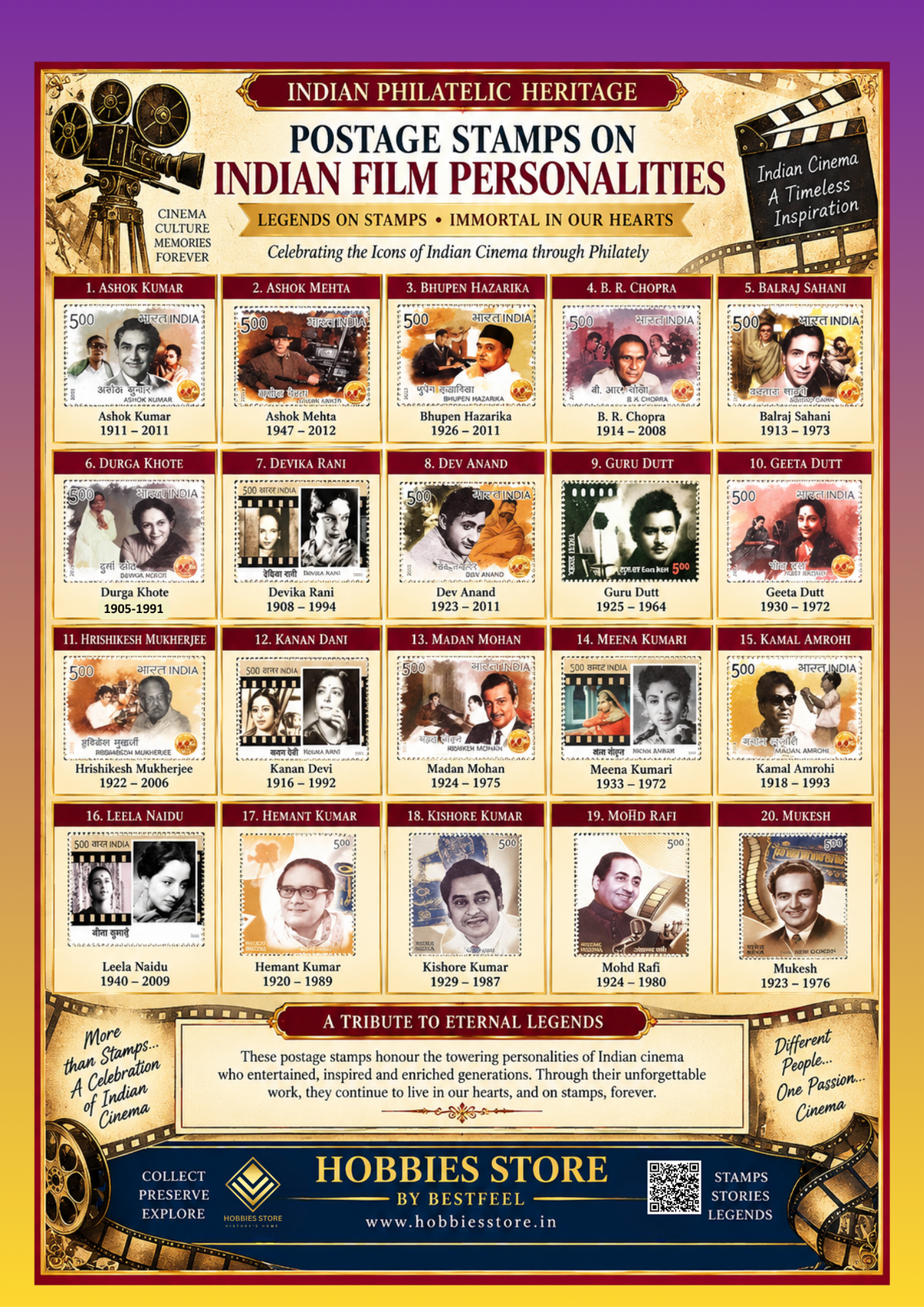 Postage Stamps on Indian Film Personalities (Lot 1) (Non-returnable)