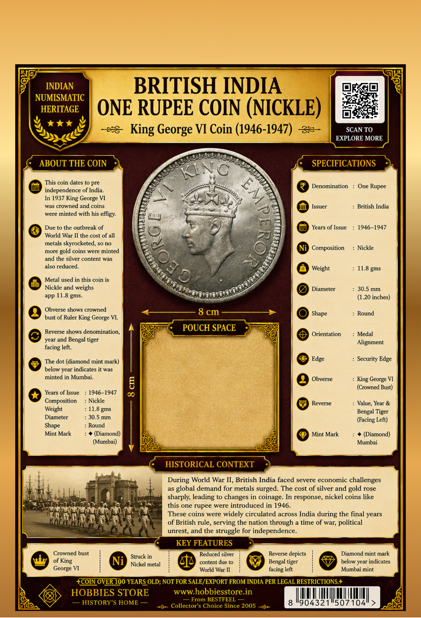 King George VI 1 Rupee Nickel Coin