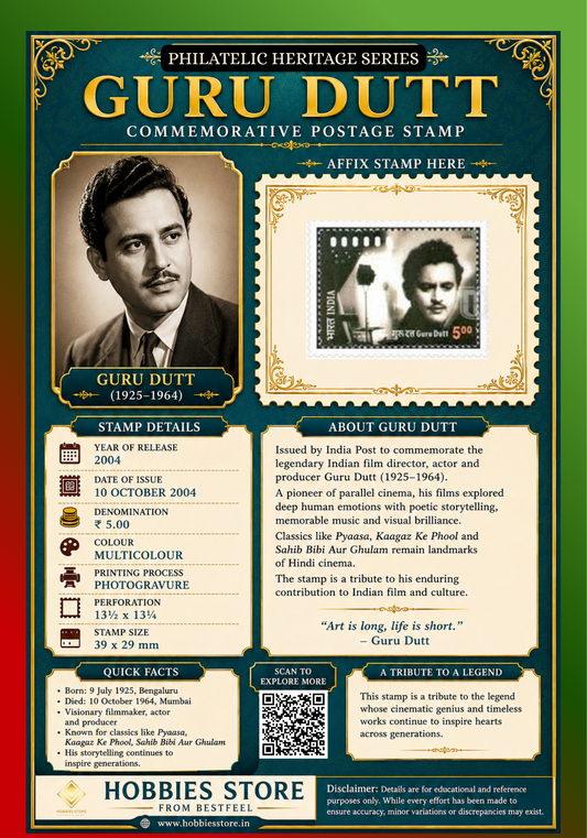 Guru Dutt 2004 Commemorative Postage Stamp and Philatelic Heritage Series Display Card