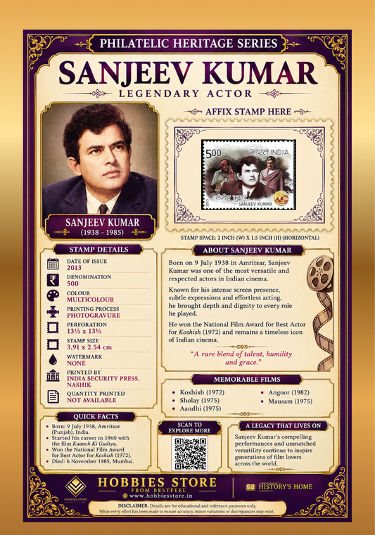 Sanjeev Kumar 2013 Commemorative Postage Stamp and Philatelic Heritage Series Display Card
