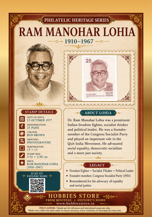 Ram Manohar Lohia 1977 Commemorative Postage Stamp and Philatelic Heritage Series Display Card