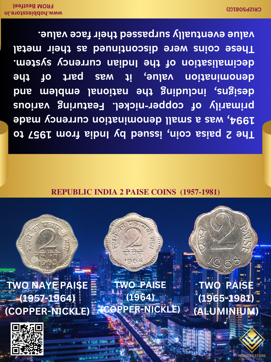 Republic India 2 Paise Coins Collector's Set