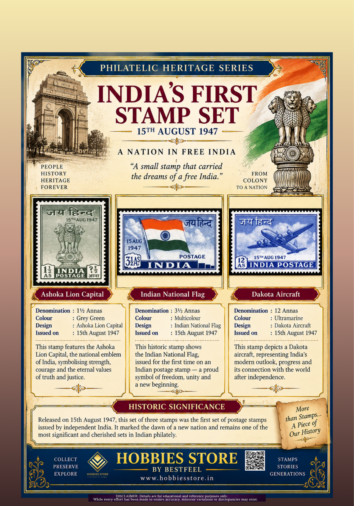 First Indian Postage Stamps – Set of 3 (1947) | India’s First Independence Stamps