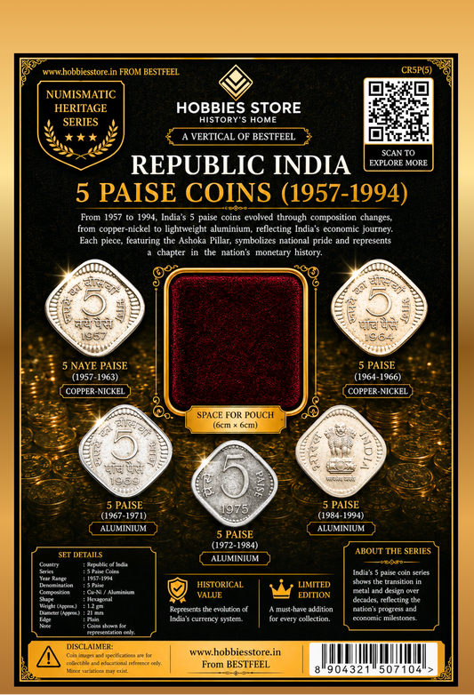 Republic India 5 Paise Coins Collector's Set