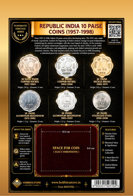 Republic India 10 Paise Coins Collector's Set (1957-1998)