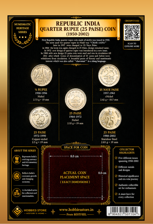 Republic India Twenty Five Paise Coins (1950-2011)
