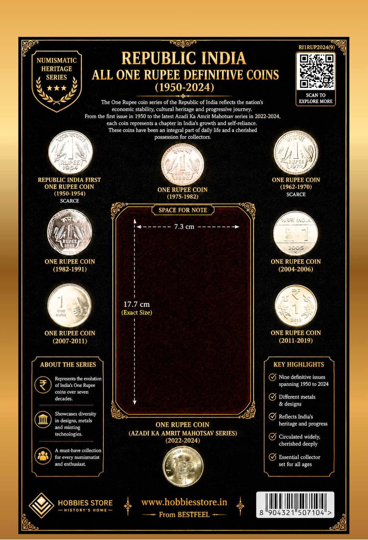 "Republic India: Complete Collection of One Rupee Coins"