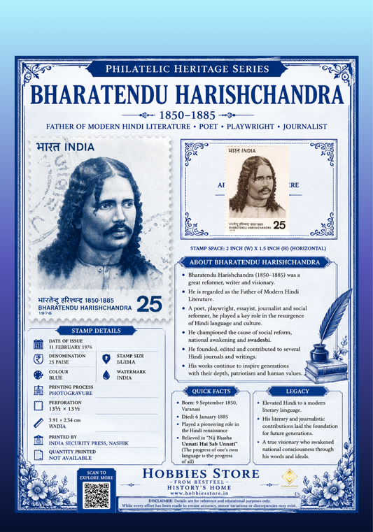 Bharatendu Harishchandra 1976 Commemorative Postage Stamp and Philatelic Heritage Series Display Card