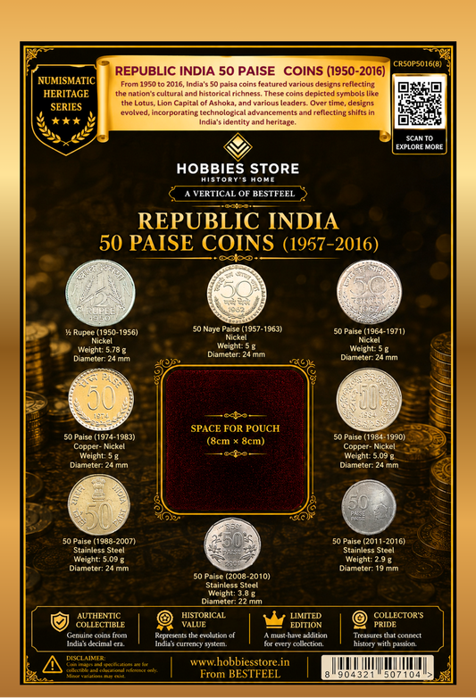 Republic India  50 Paise Coins
