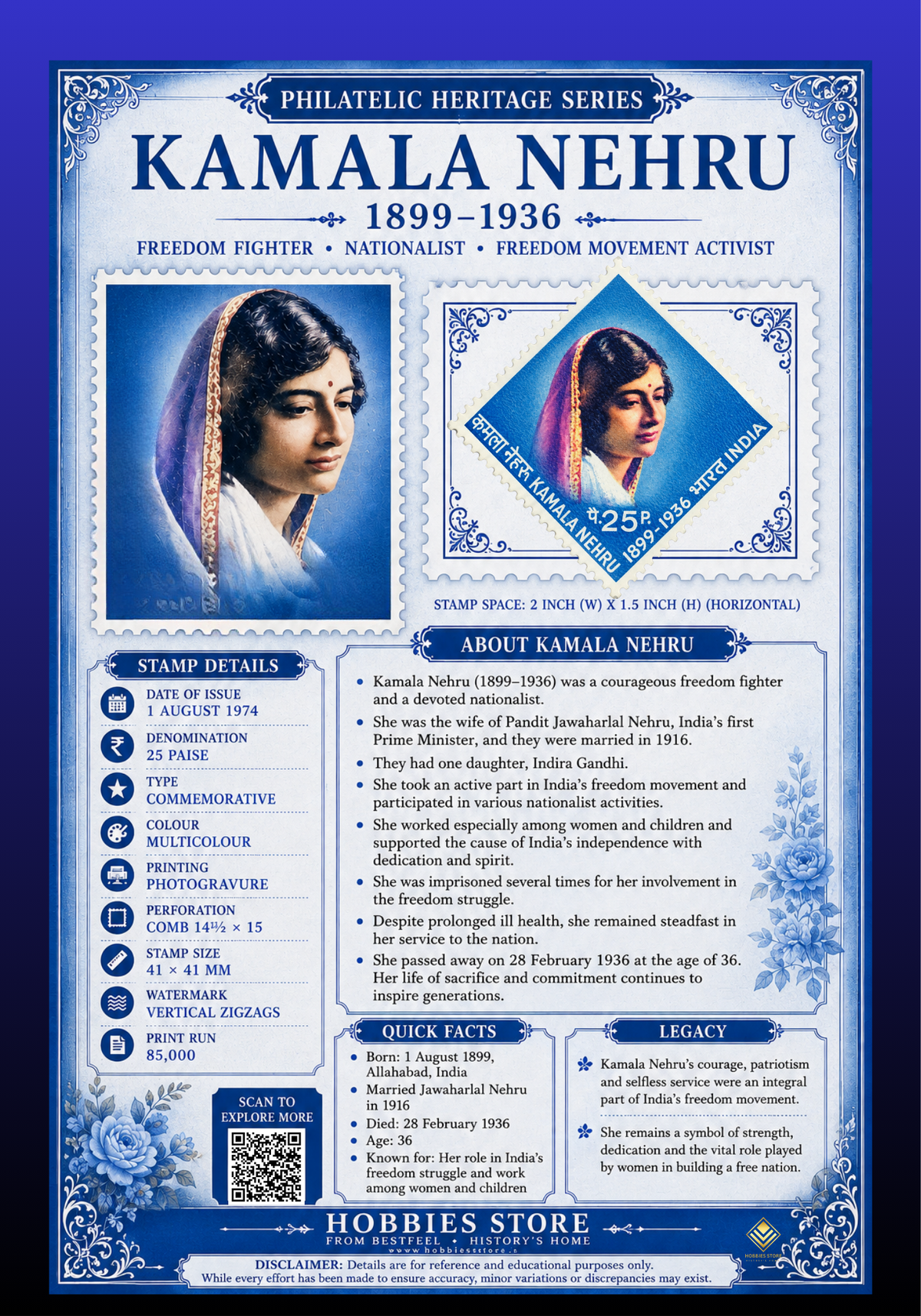Kamala Nehru 1974 Commemorative Postage Stamp and Philatelic Heritage Series Display Card