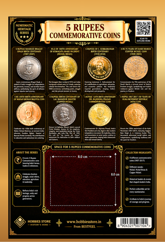 Republic India 5 Rupees Commemorative Coins (Demonetized & Collectible Category)