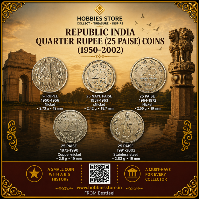 Republic India Twenty Five Paise Coins (1950-2011)