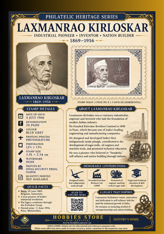 Laxmanrao Kirloskar 1966 Commemorative Postage Stamp and Philatelic Heritage Series Display Card