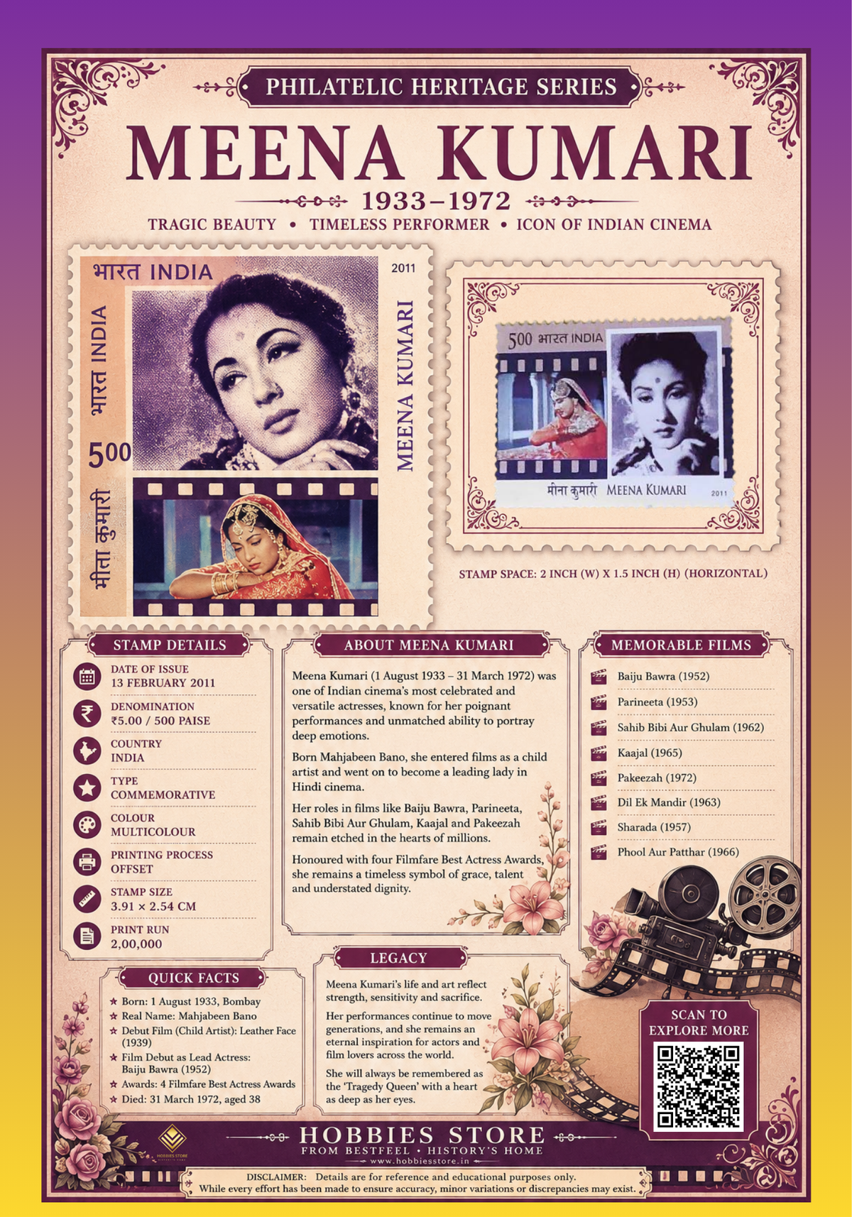 Meena Kumari 2011 Commemorative Postage Stamp and Philatelic Heritage Series Display Card