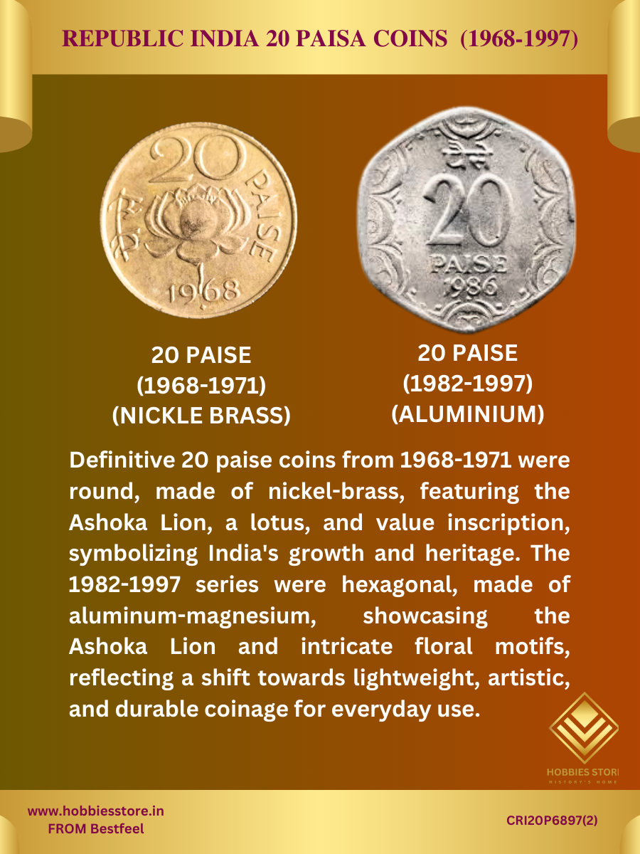 Collector's Set 20 Paise