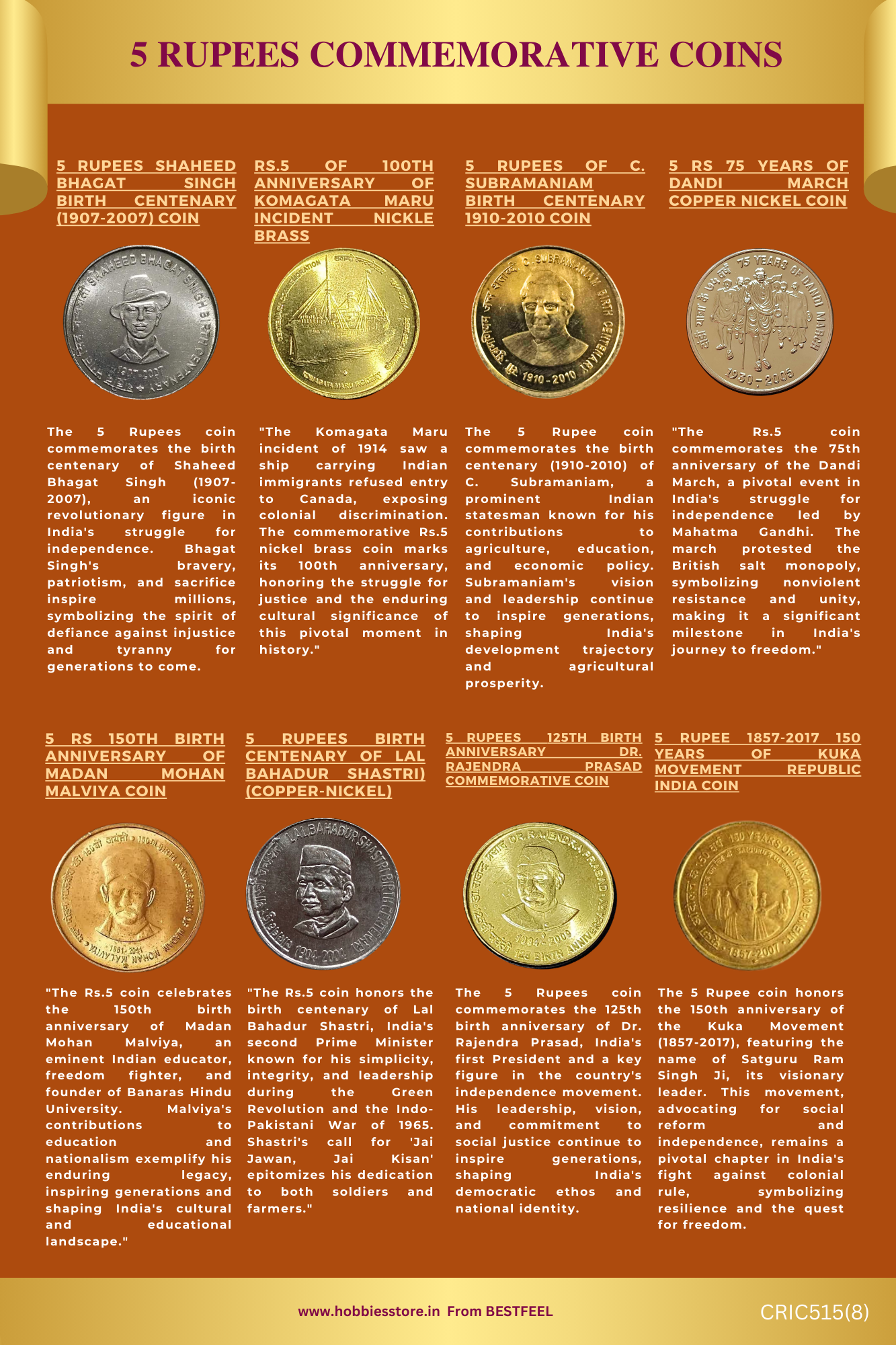 Republic India 5 Rupees Commemorative Coins (Demonetized & Collectible Category) (Non-returnable)