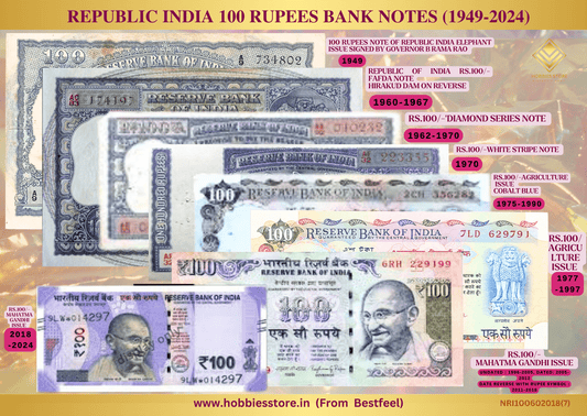 ALL Rupees 100 of Republic India-Collector's set (Non-returnable)