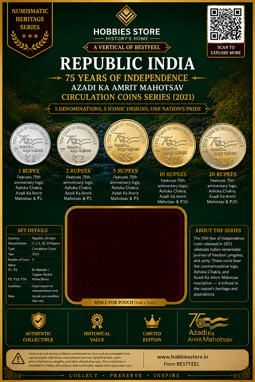 AKAM Series Coins 2022 Collector Set-Collectible