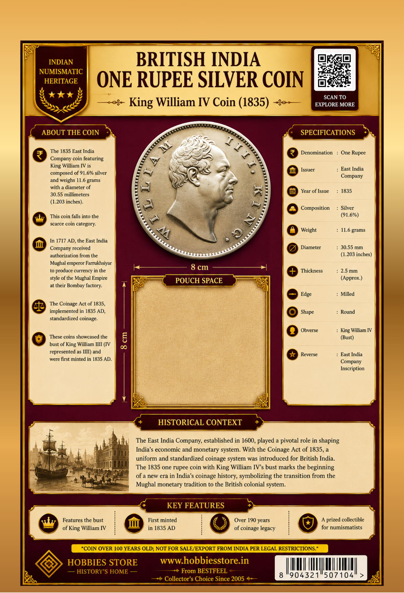 King William IV 1 Rupee Silver Coin