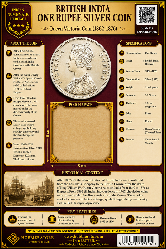 QUEEN VICTORIA COLLECTOR'S SET 1 RUPEE SILVER COIN