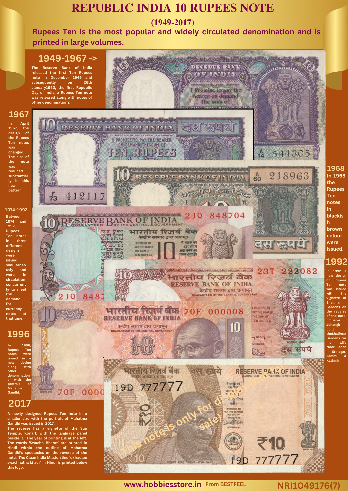 Republic India  Rs. 10  notes (1949-2017) - (Demonetized & Collectible Category) (Non-returnable)
